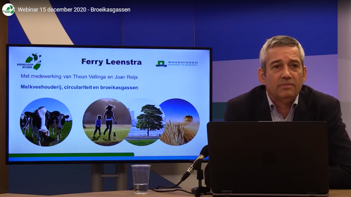 Vragen en antwoorden van de webinar sturen op broeikasgassen